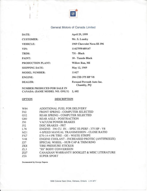 1969 Black Chevrolet Nova Coupe