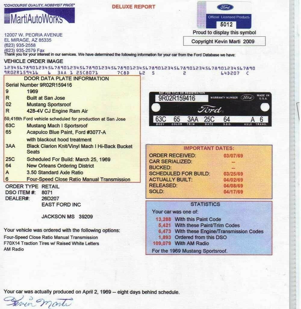 1969 Ford Mustang Fastback