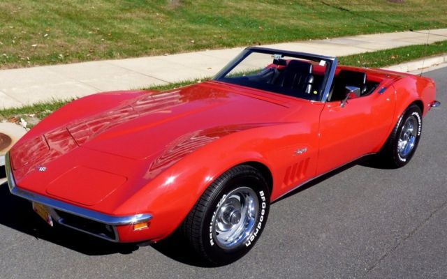 1969 Other Color Chevrolet Corvette