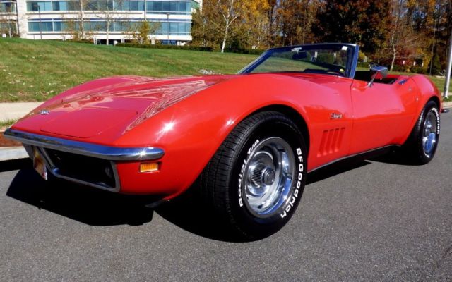 1969 Other Color Chevrolet Corvette