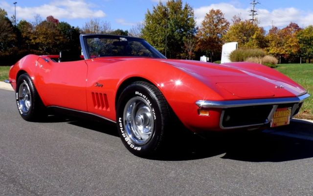 1969 Other Color Chevrolet Corvette