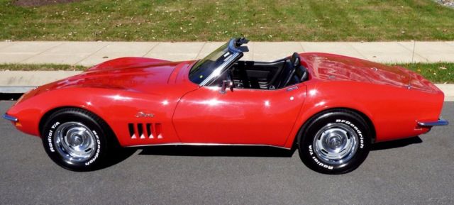 1969 Other Color Chevrolet Corvette