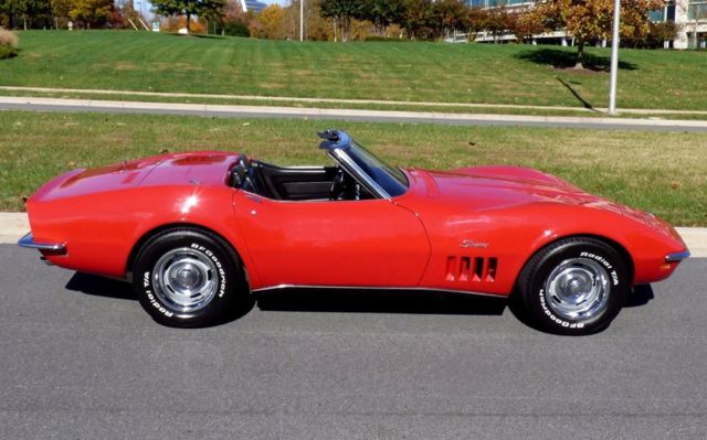1969 Other Color Chevrolet Corvette