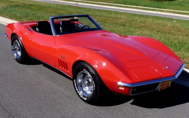 1969 Other Color Chevrolet Corvette