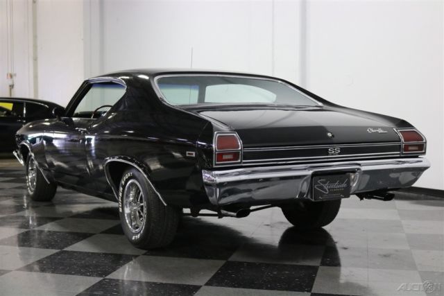 1969 Blue Chevrolet Chevelle
