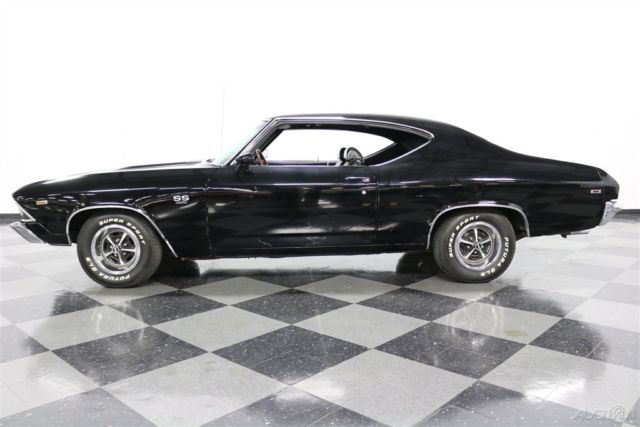 1969 Blue Chevrolet Chevelle