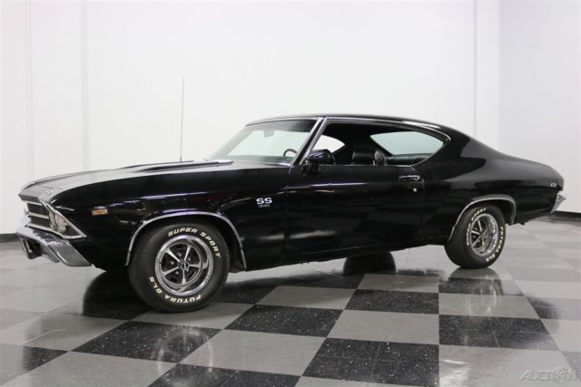 1969 Blue Chevrolet Chevelle