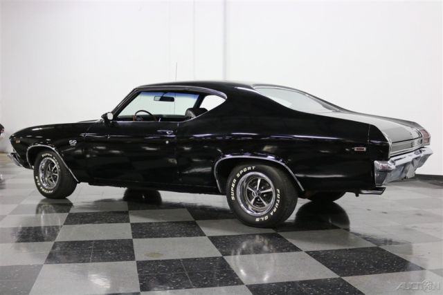 1969 Blue Chevrolet Chevelle