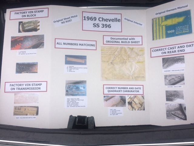 1969 Black Chevrolet Chevelle Coupe