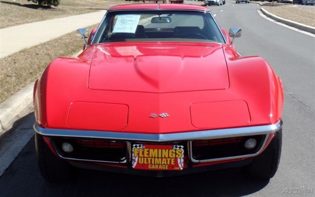 1969 Red Chevrolet Corvette Other