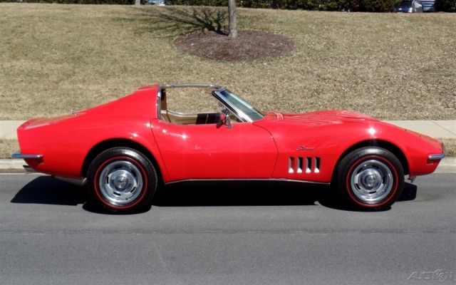 1969 Red Chevrolet Corvette Other
