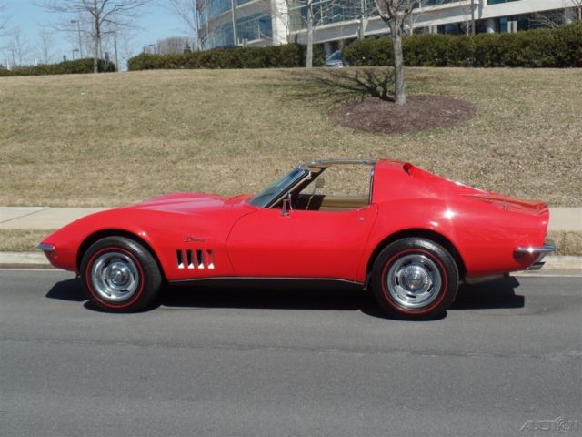 1969 Red Chevrolet Corvette Other