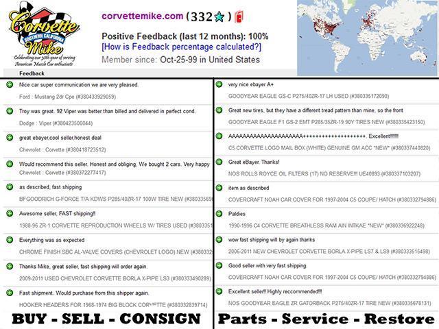 1969 Yellow Chevrolet Corvette Coupe