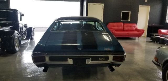 1970 Blue Chevrolet Chevelle Coupe
