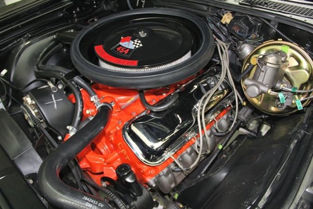 1970 Black Chevrolet Chevelle Convertible