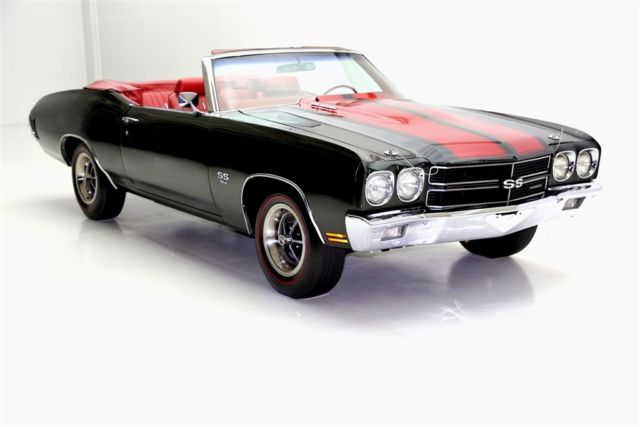 1970 Black Chevrolet Chevelle Convertible