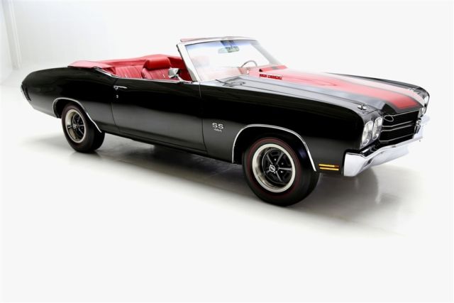 1970 Black Chevrolet Chevelle Convertible
