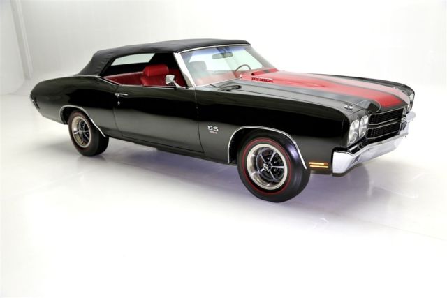 1970 Black Chevrolet Chevelle Convertible