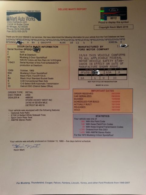 1970 Black Ford Mustang Fastback