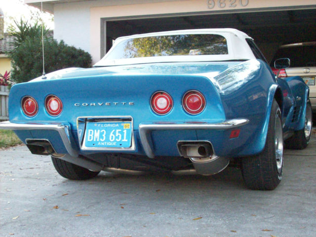 1970 Mulsane Blue Chevrolet Corvette Convertable