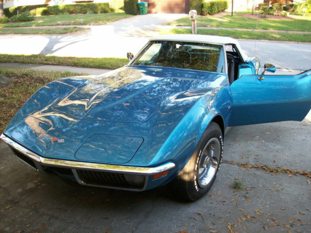 1970 Mulsane Blue Chevrolet Corvette Convertable
