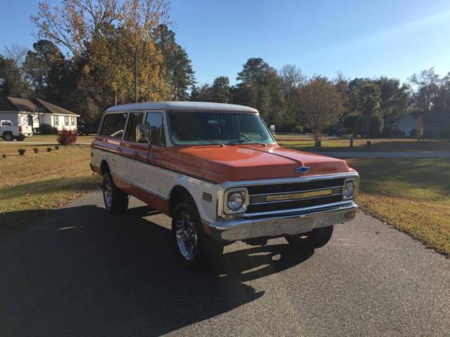 1970 Orange Chevrolet Suburban SUV