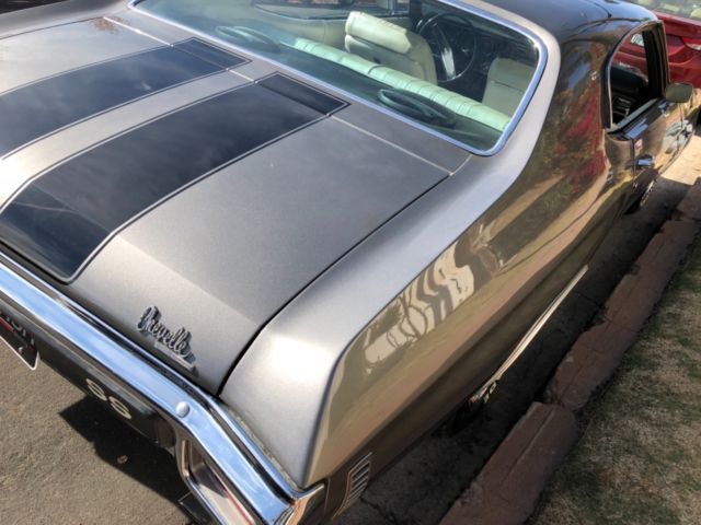 1970 Gray Chevrolet Chevelle Coupe