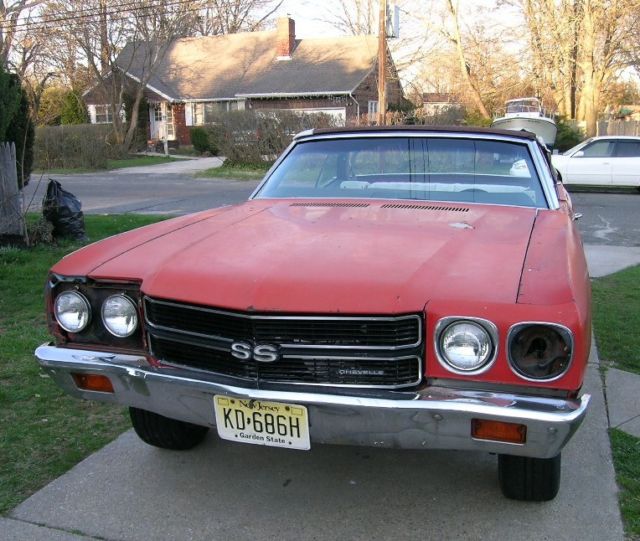1970 Red Chevrolet Chevelle Convertible
