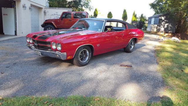 1970 Cranberry Chevrolet Chevelle Coupe