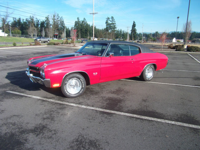 1970 Cranberry Red Chevrolet Chevelle Coupe