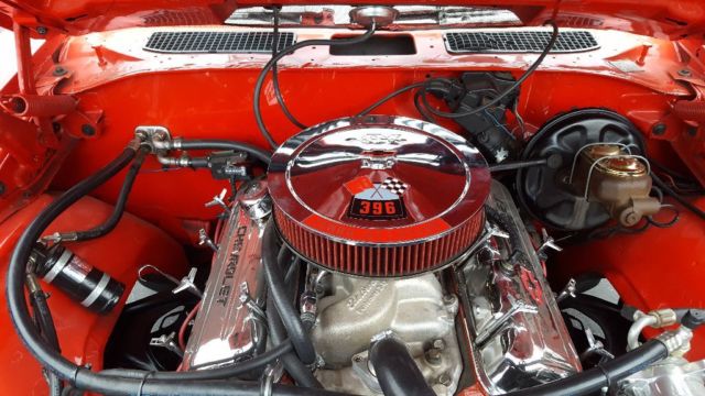 1970 Red Chevrolet Chevelle Convertible