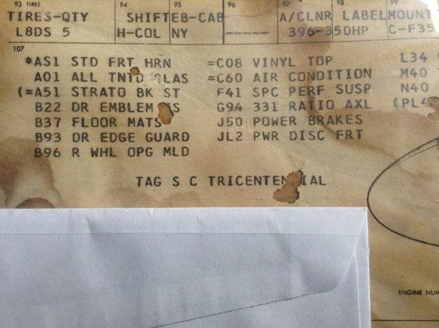 1970 SC TRI LIGHT GOLD Chevrolet Chevelle Coupe