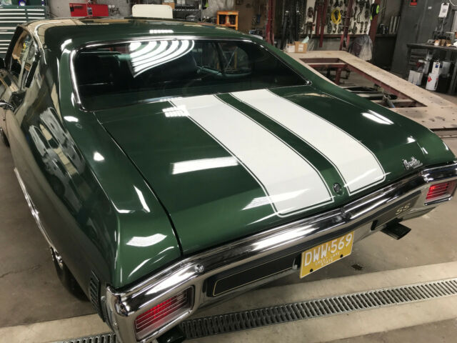 1970 FOREST GREEN METALLIC Chevrolet Chevelle Coupe