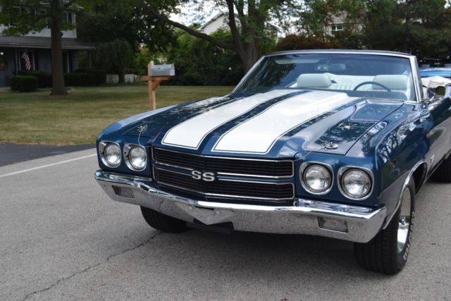 1970 Blue Chevrolet Chevelle Convertible