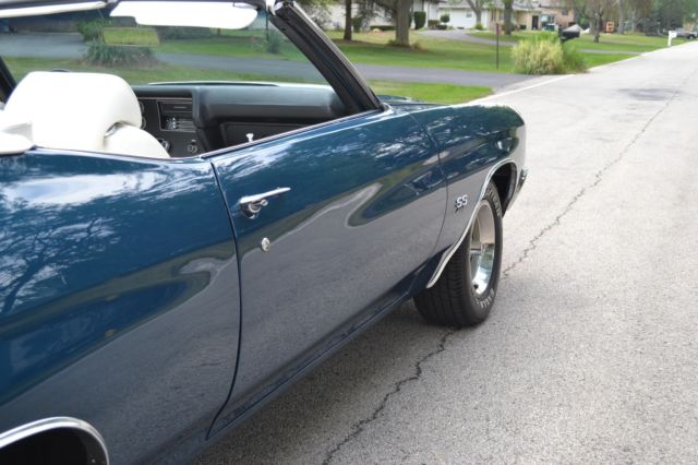 1970 Blue Chevrolet Chevelle Convertible