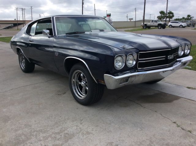 1970 Blue Chevrolet Chevelle Coupe