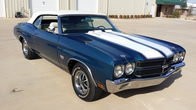 1970 Red Chevrolet Chevelle Convertible