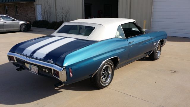 1970 Red Chevrolet Chevelle Convertible