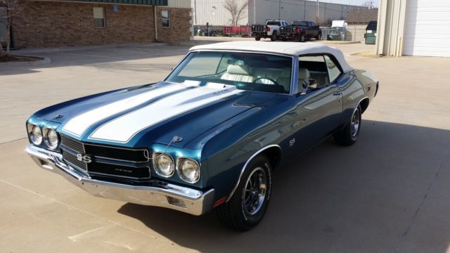 1970 Red Chevrolet Chevelle Convertible