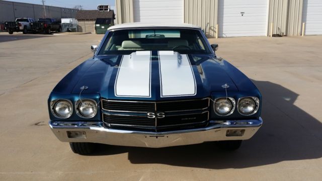 1970 Red Chevrolet Chevelle Convertible