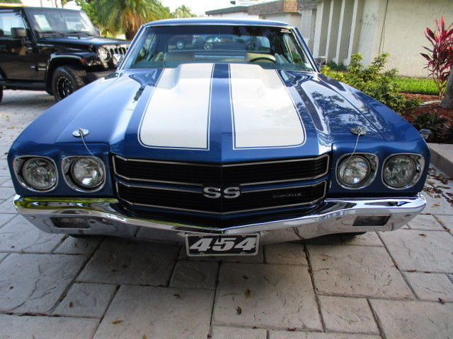 1970 RED Chevrolet Chevelle Coupe