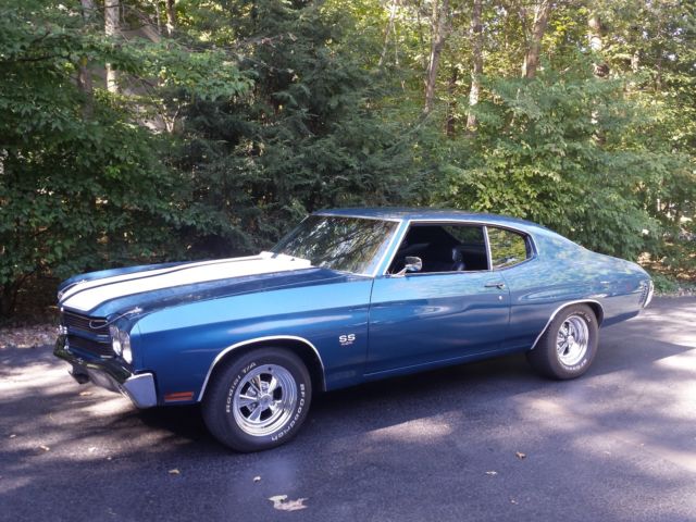 1970 Chevrolet Chevelle