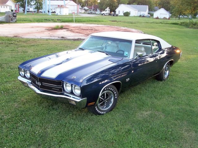 1970 Blue Chevrolet Chevelle Coupe