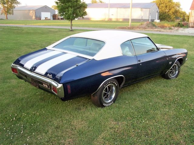 1970 Blue Chevrolet Chevelle Coupe