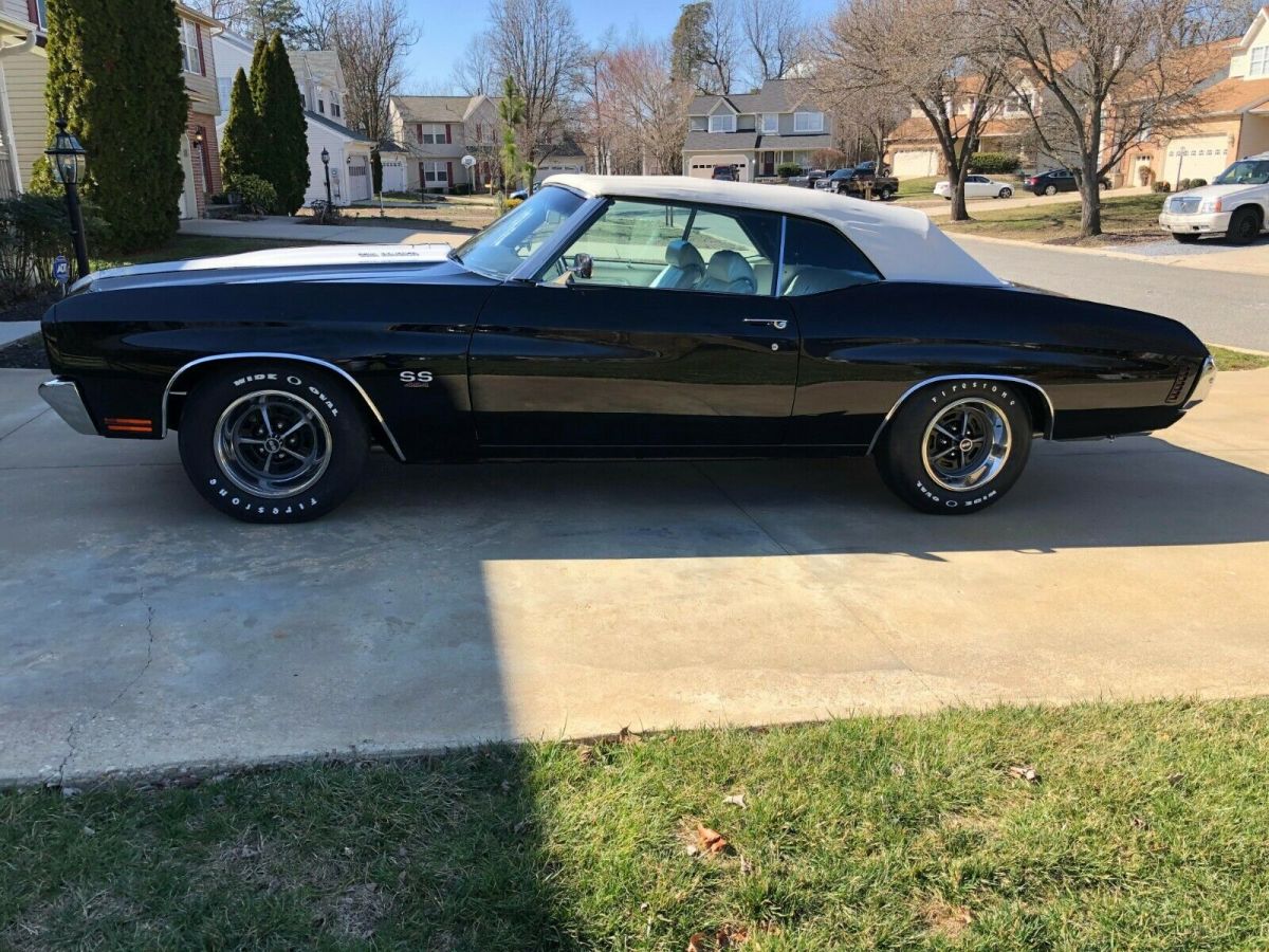 1970 Chevrolet Chevelle Convertible