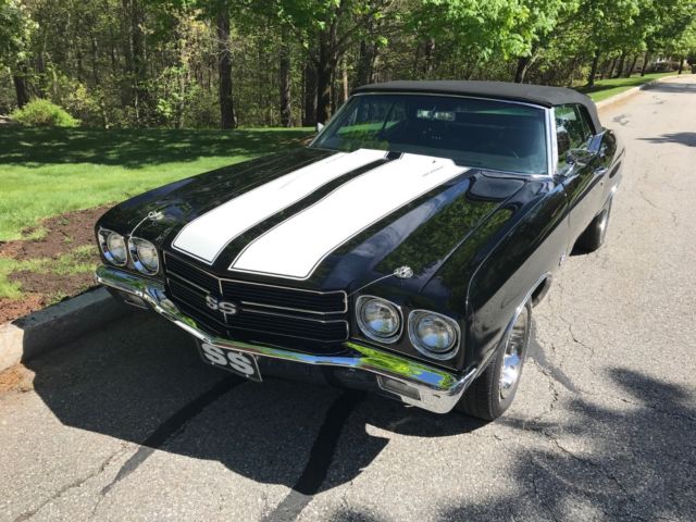 1970 Black Chevrolet Chevelle Convertible