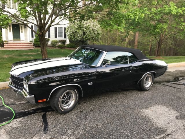 1970 Black Chevrolet Chevelle Convertible
