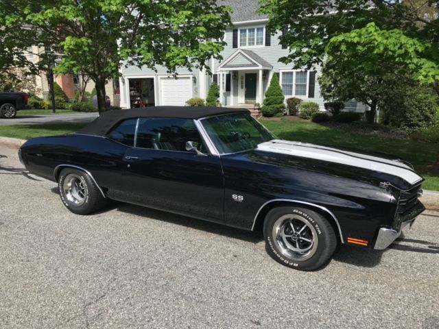 1970 Black Chevrolet Chevelle Convertible