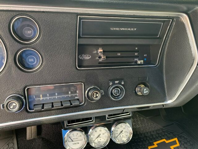 1970 Red Chevrolet Chevelle Convertible