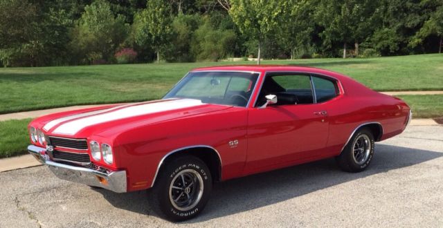 1970 Chevrolet Chevelle